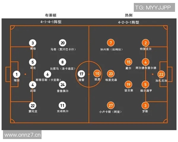 英超防守最强球队分析与战术评估